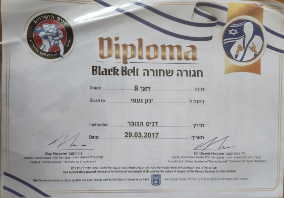 טיפולי כירופרקטיקה בראש העין - ינון נעמי