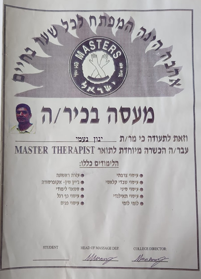 עיסוי רפואי תאילנדי בראש העין - ינון נעמי